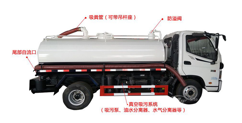 福田康瑞吸粪车